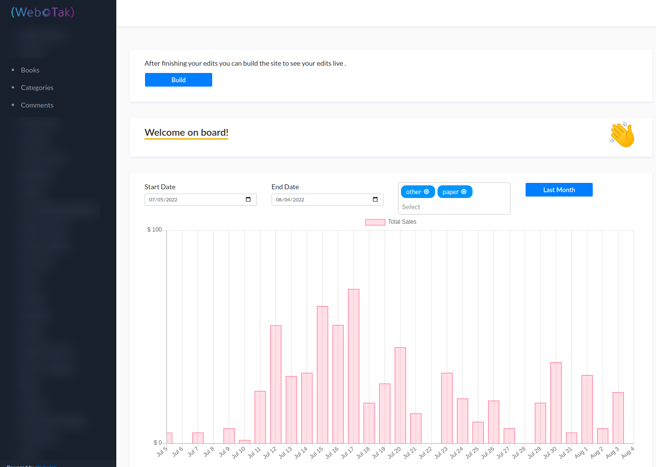 Custom home page for admin